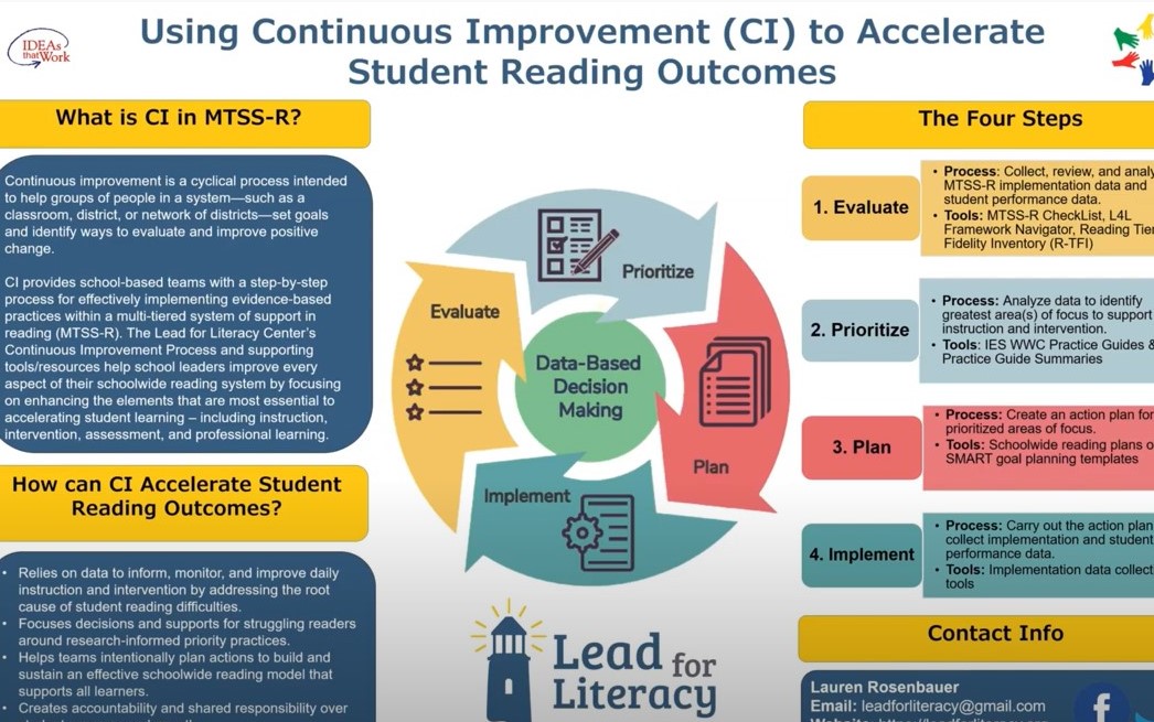 Using Continuous Improvement to Accelerate Student Reading Outcomes